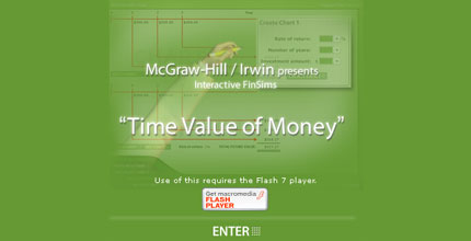 Time Value of Money